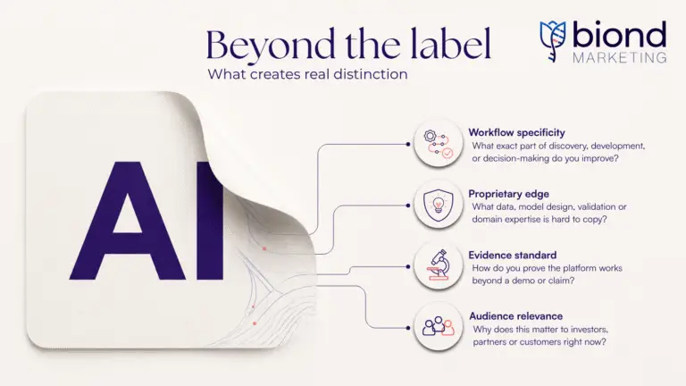 AI in biotech positioning messaging