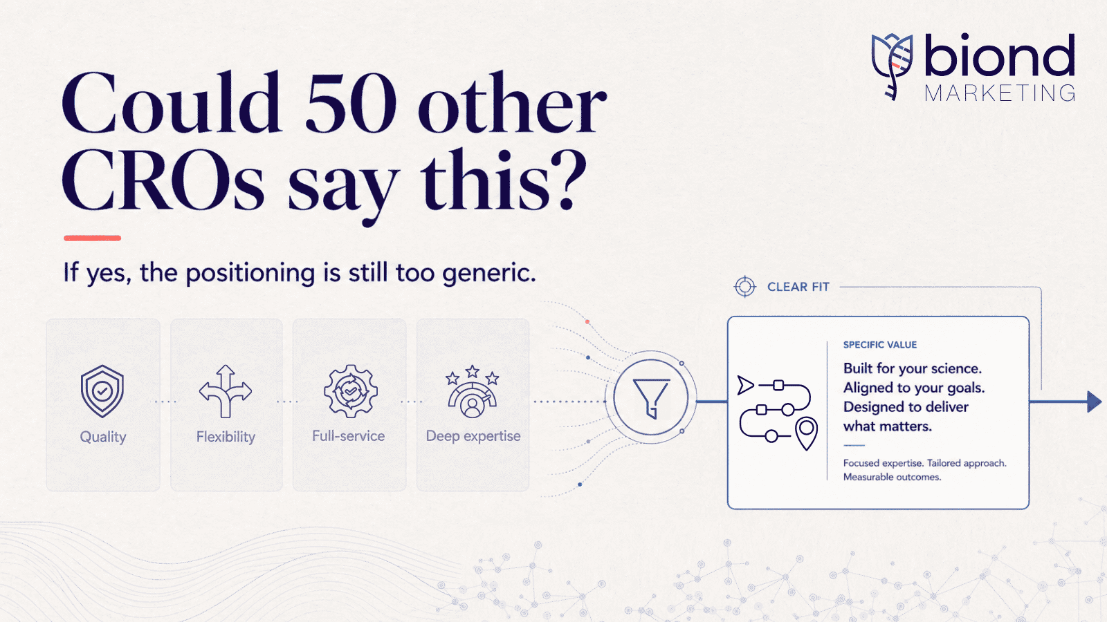 What Life Science Companies Actually Look for in a CRO, and Why Most CRO positioning Misses it