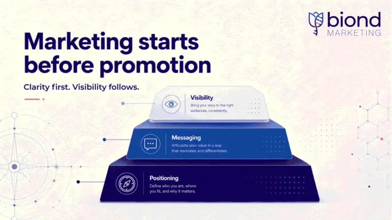 Biotech marketing positioning
