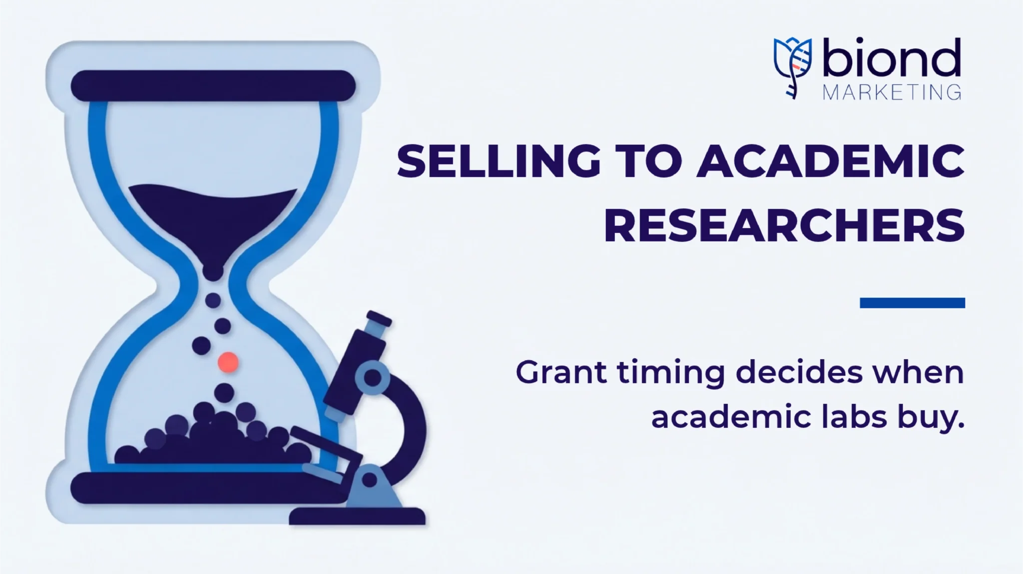 Selling to Academic Researchers: How Academic Labs Actually Buy