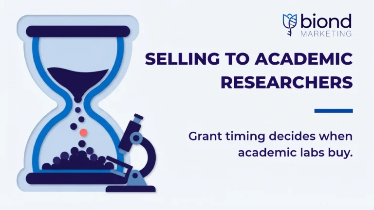 Selling to Academic Researchers: How Academic Labs Actually Buy